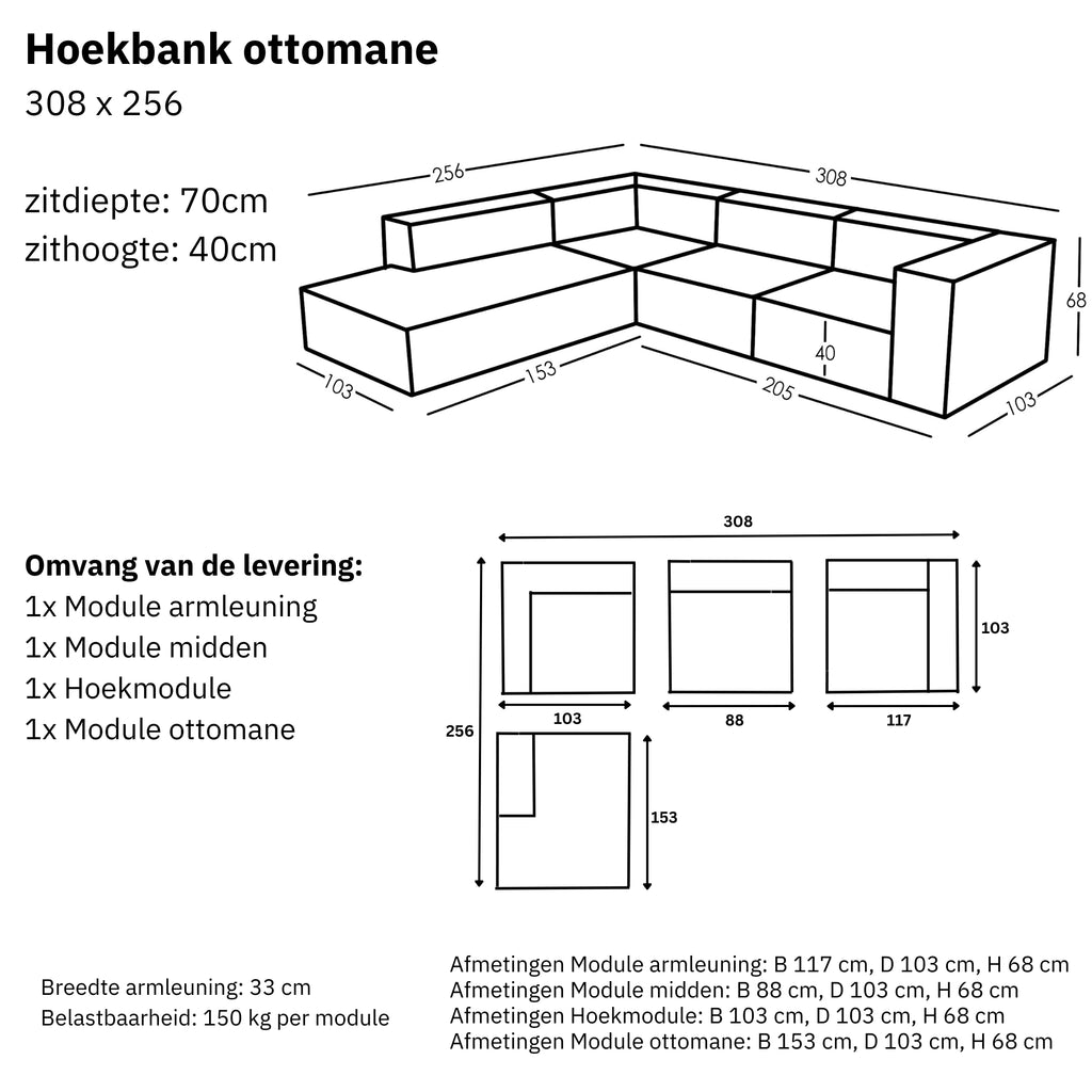 Maten en Modulariteit