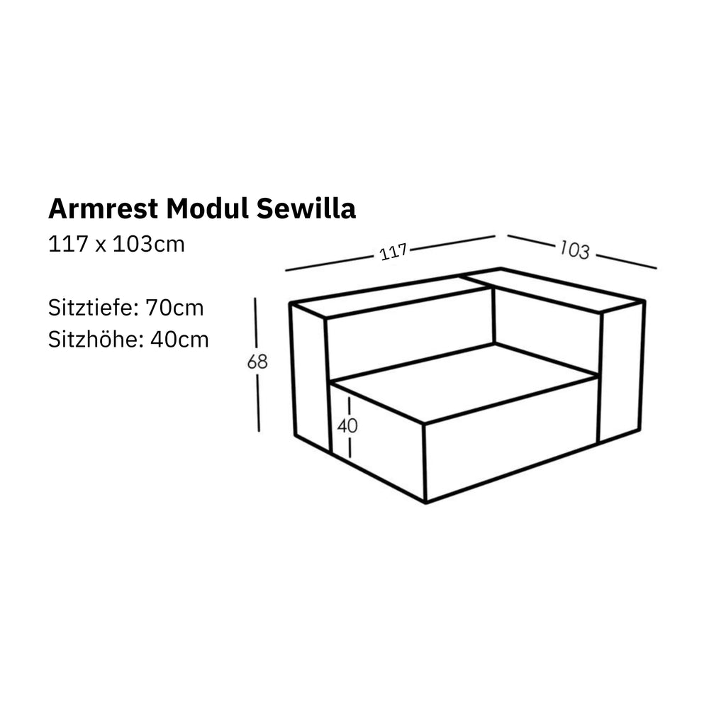 Maten en Modulariteit