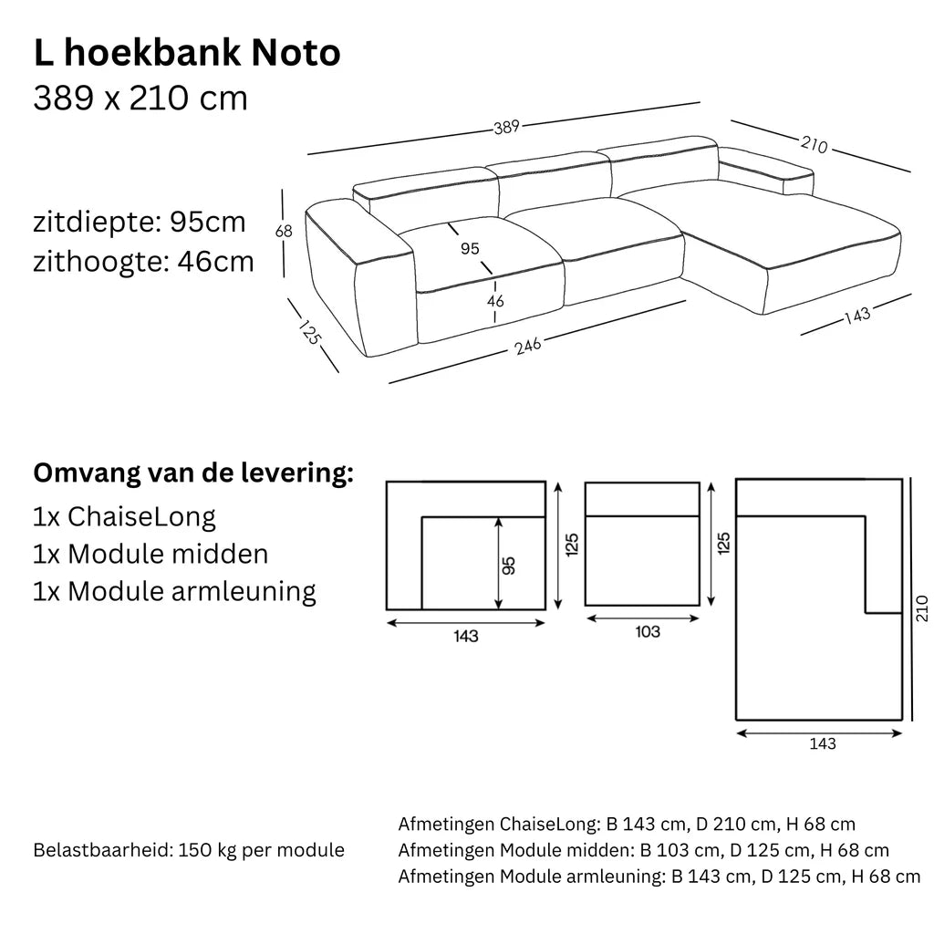 Maten en Modulariteit
