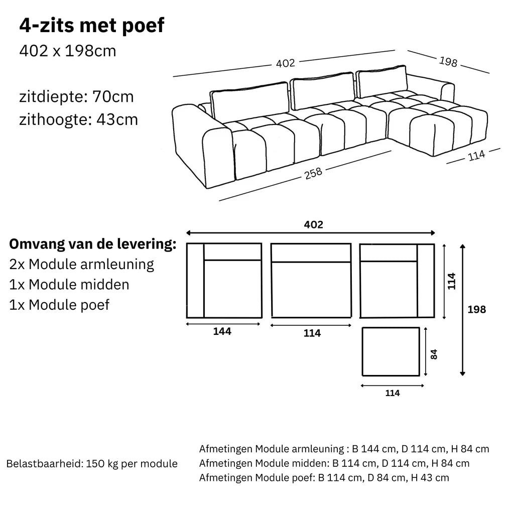 Maten en Modulariteit