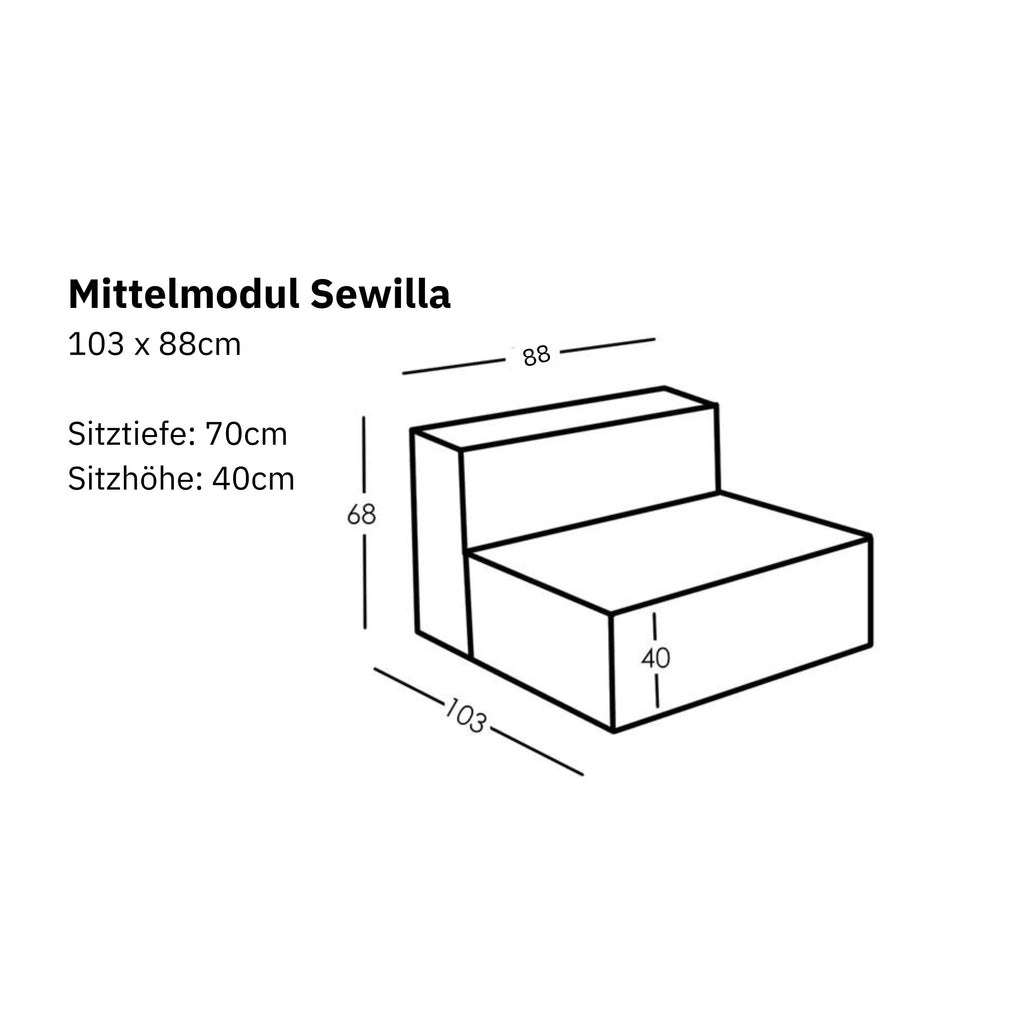 Maten en Modulariteit