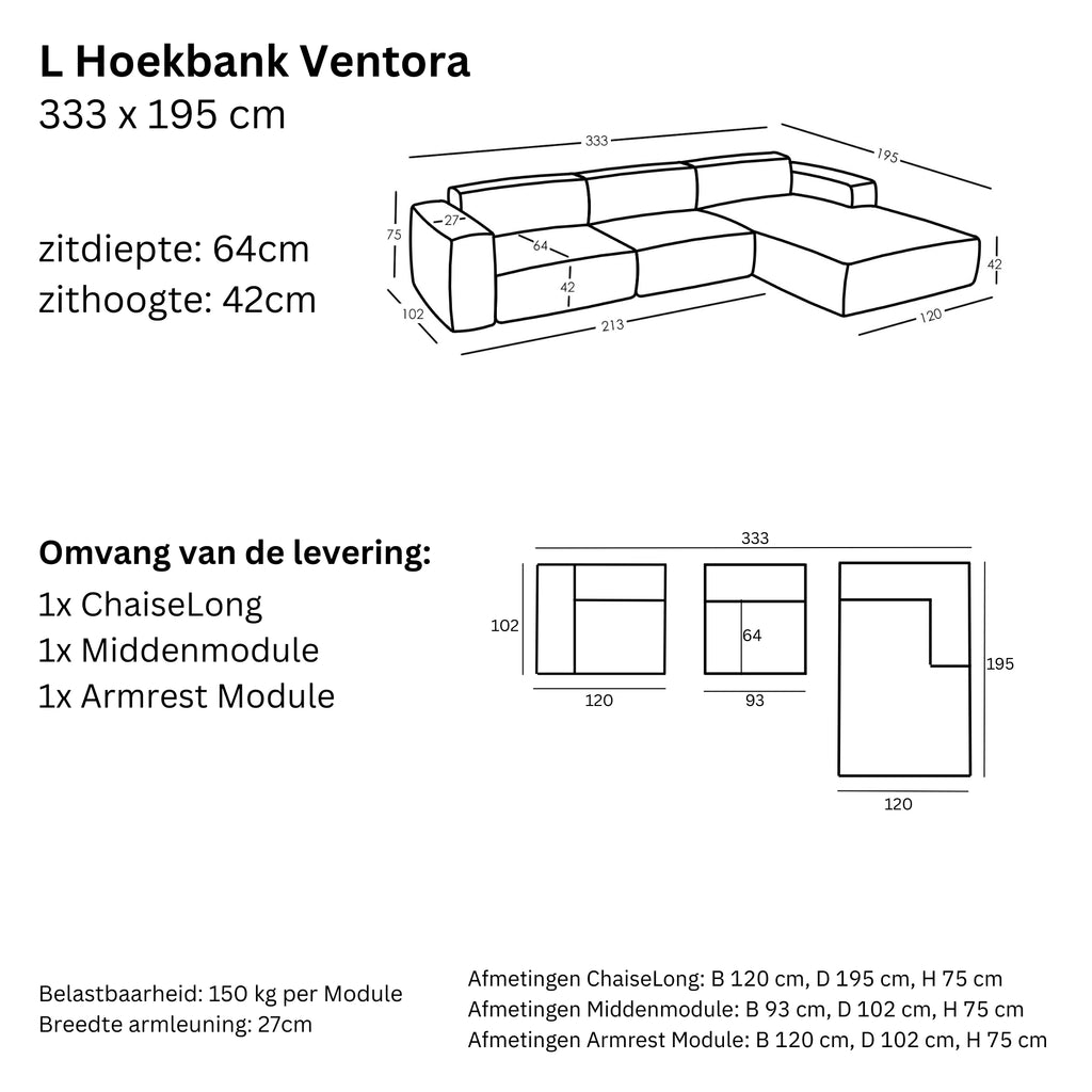Afmetingen en Modulariteit