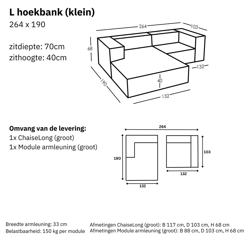 Maten en Modulariteit