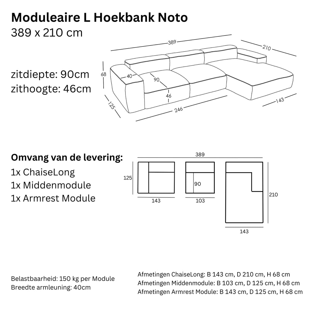 Afmetingen en Modulariteit
