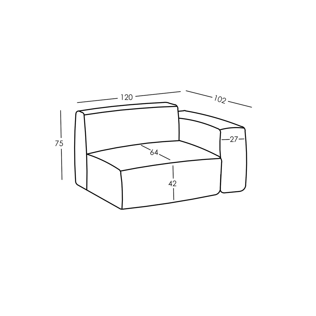 Afmetingen en Modulariteit