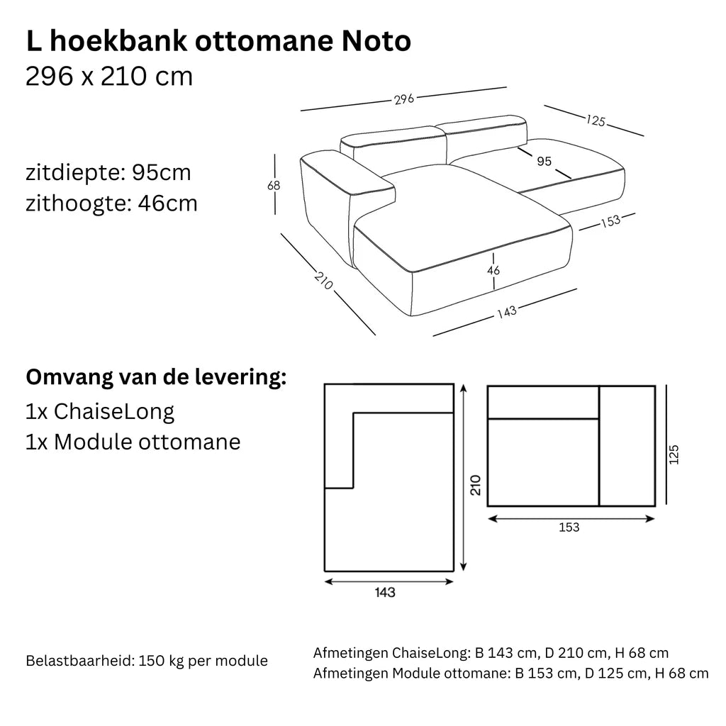 Maten en Modulariteit