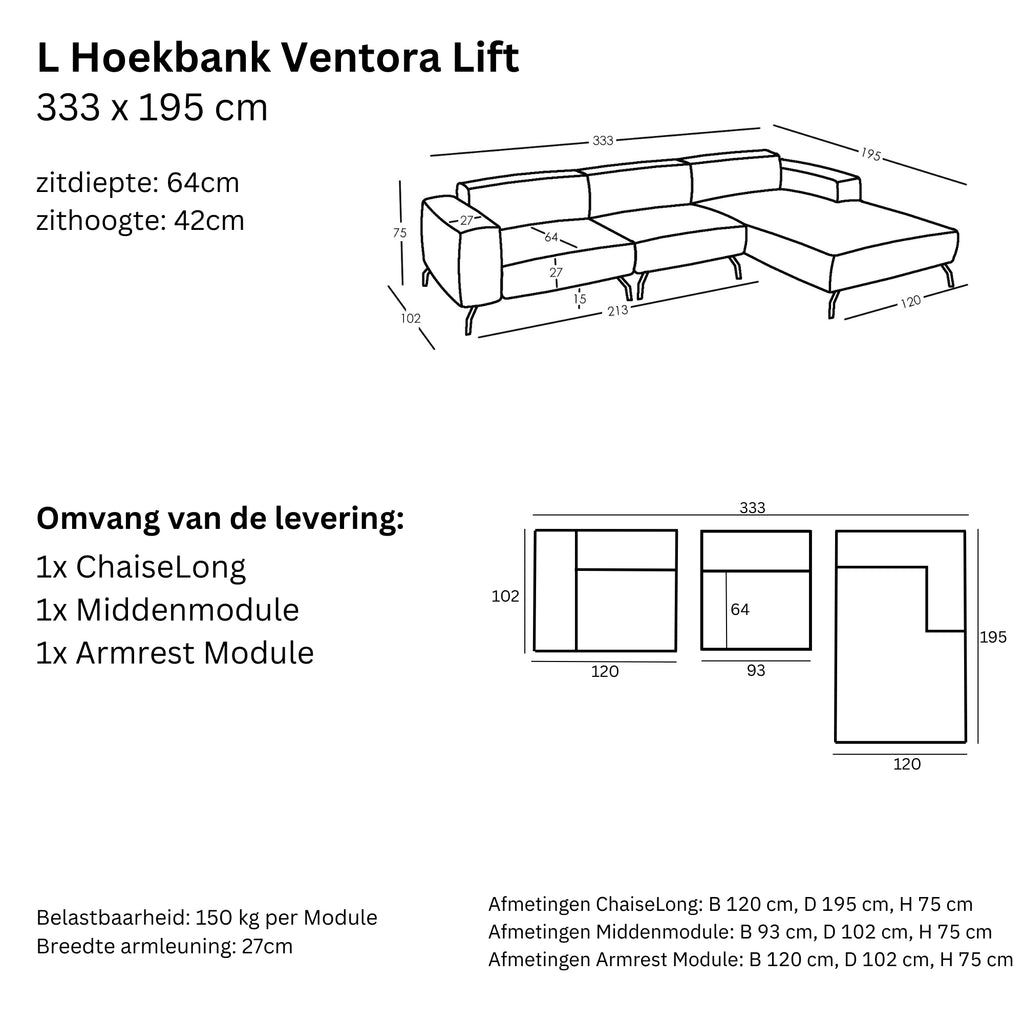 Afmetingen en Modulariteit