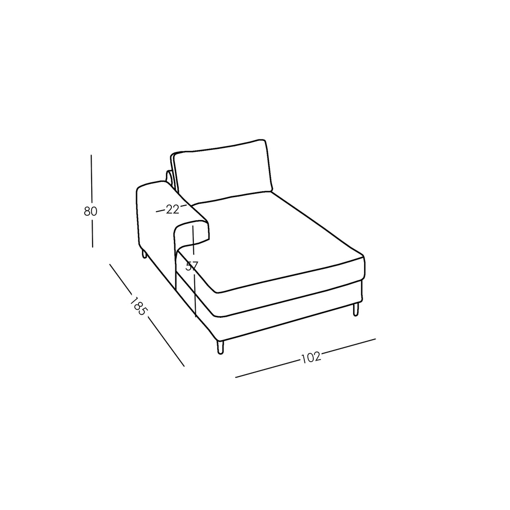 Afmetingen en Modulariteit