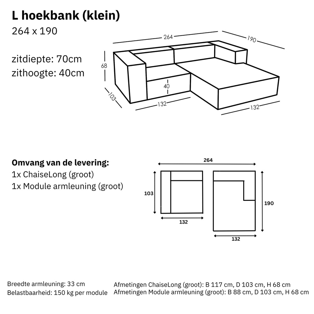 Maten en Modulariteit