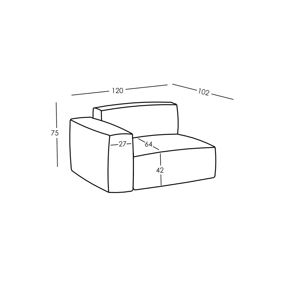 Afmetingen en Modulariteit