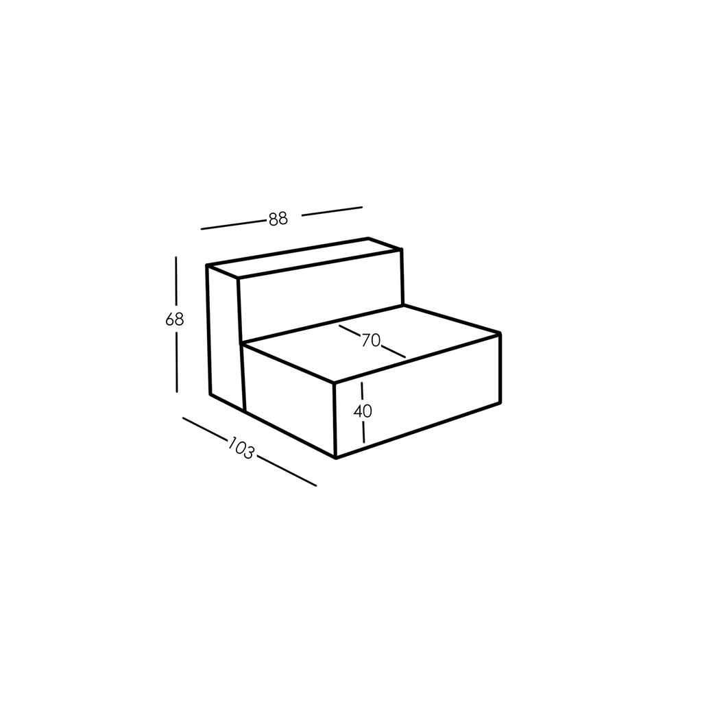 Afmetingen en Modulariteit