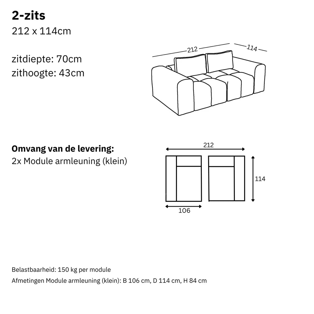 Maten en Modulariteit