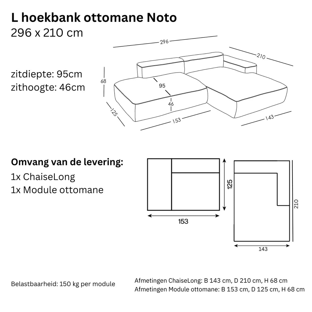 Maten en Modulariteit
