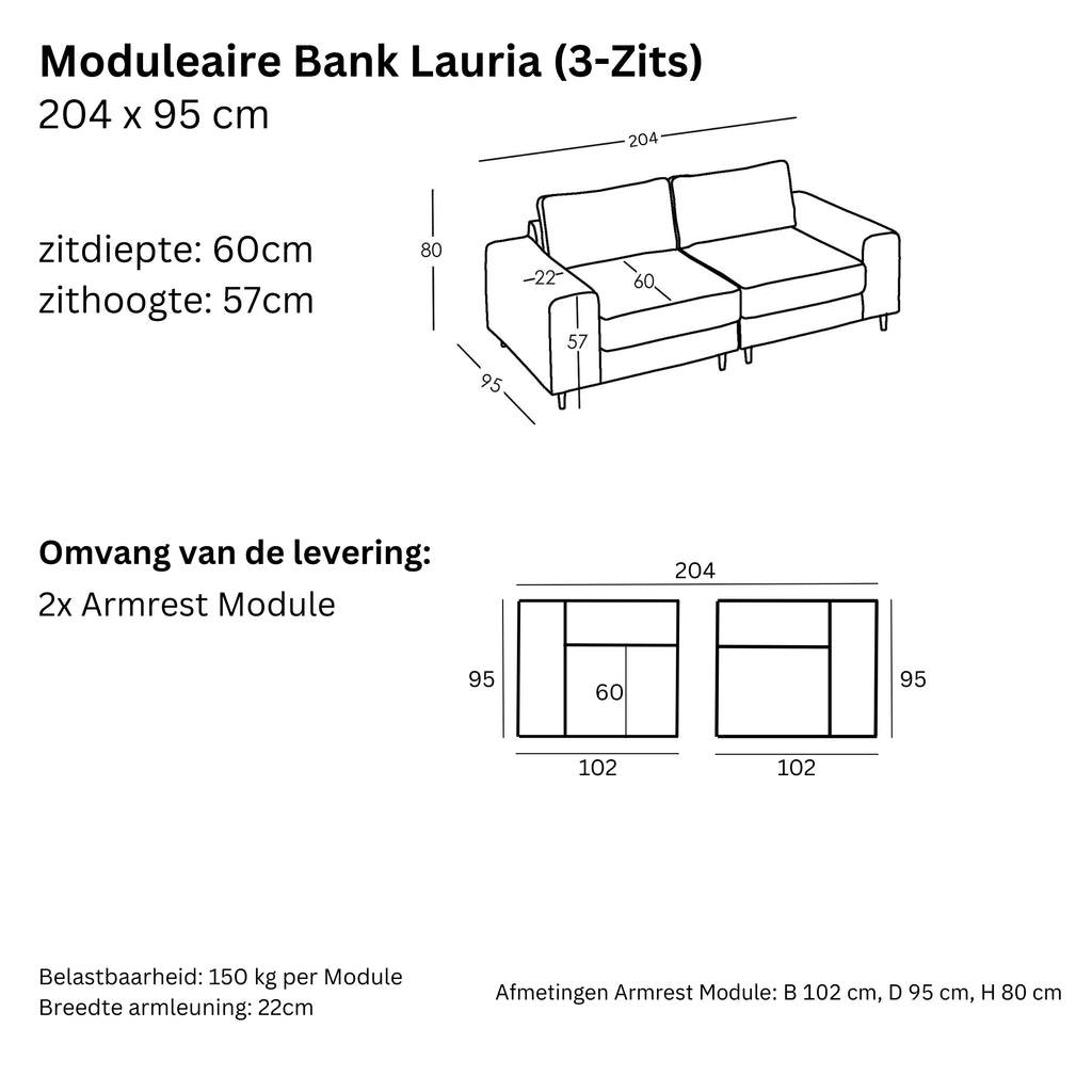 Afmetingen en Modulariteit