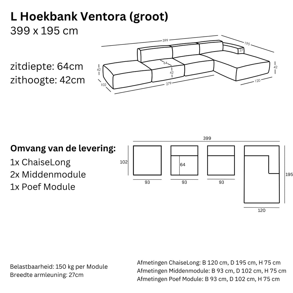 Afmetingen en Modulariteit