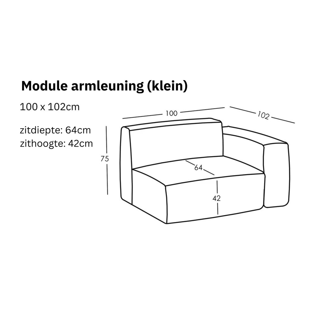 Maten en Modulariteit