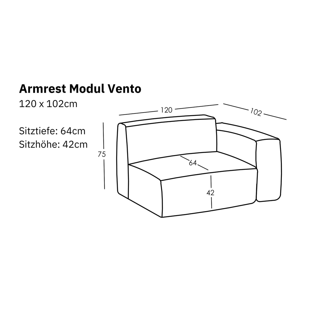 Maten en Modulariteit