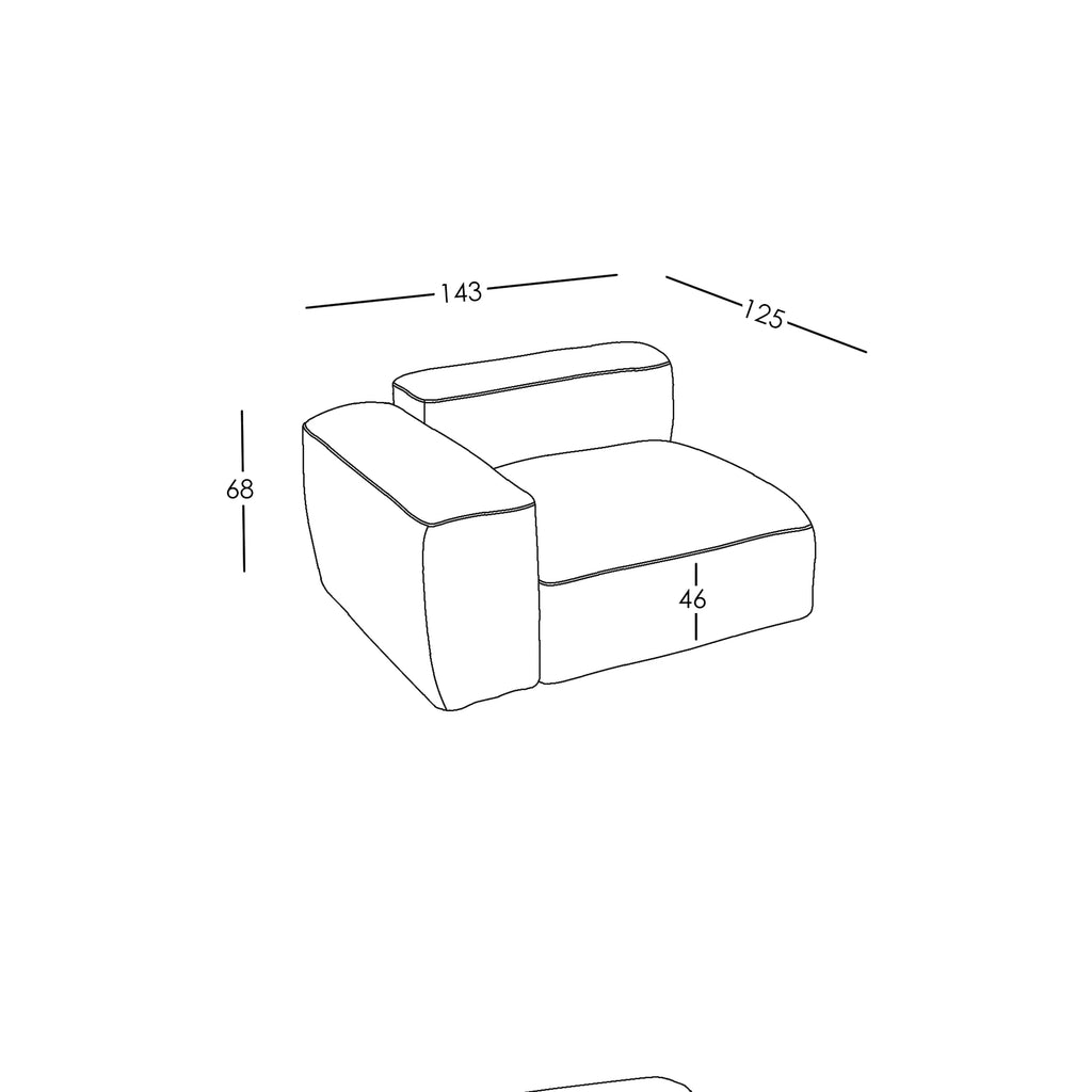 Maten en Modulariteit