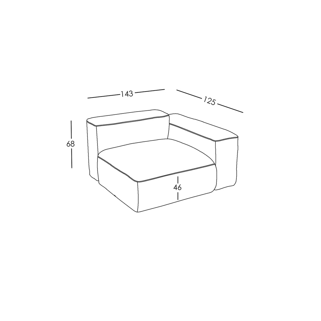Maten en Modulariteit