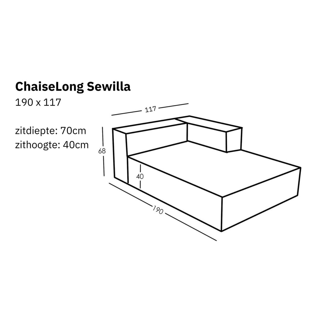 Maten en Modulariteit