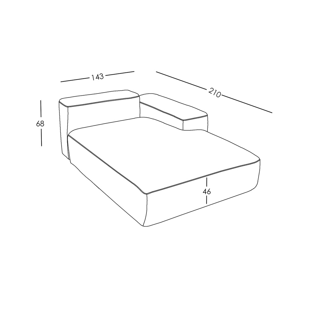 Maten en Modulariteit