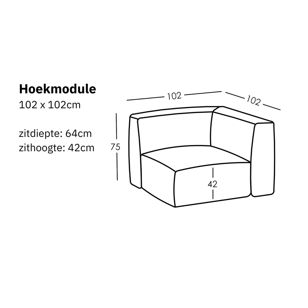 Maten en Modulariteit