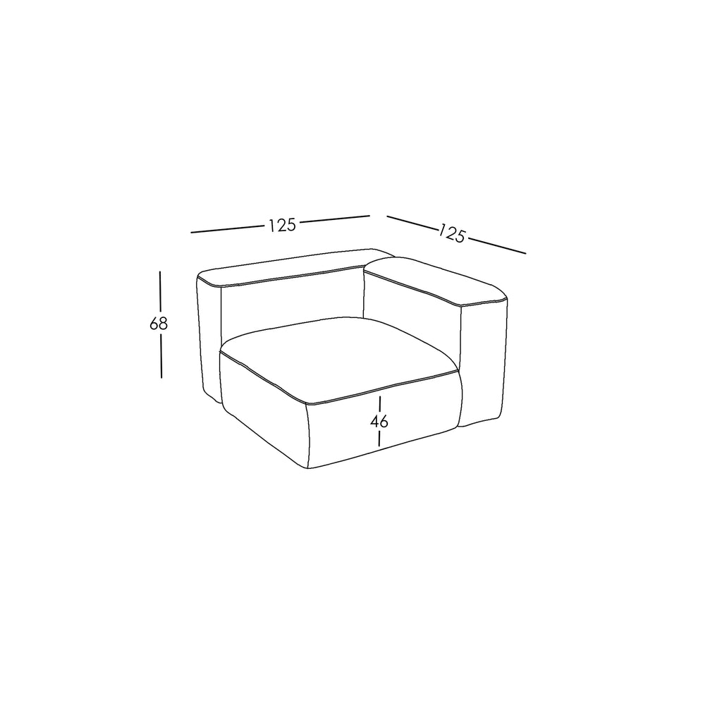 Maten en Modulariteit