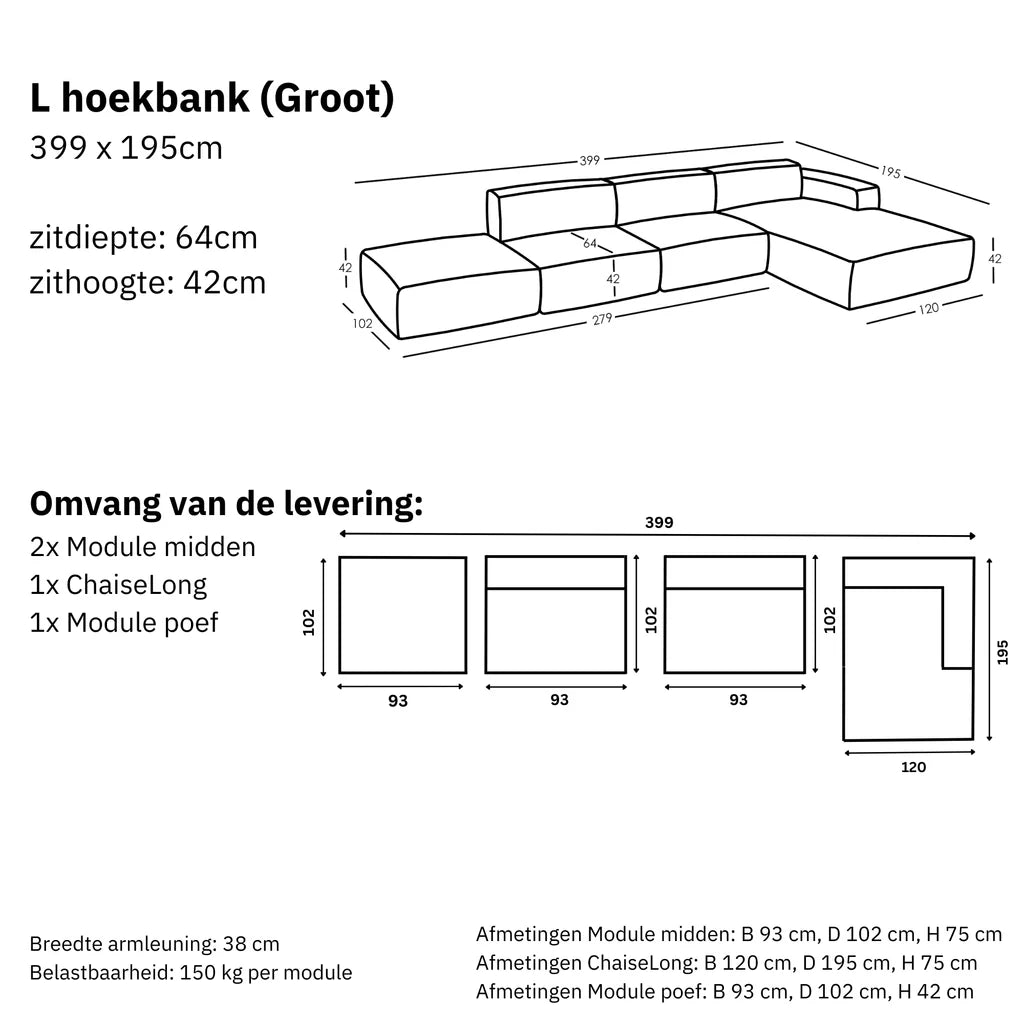 Maten en Modulariteit