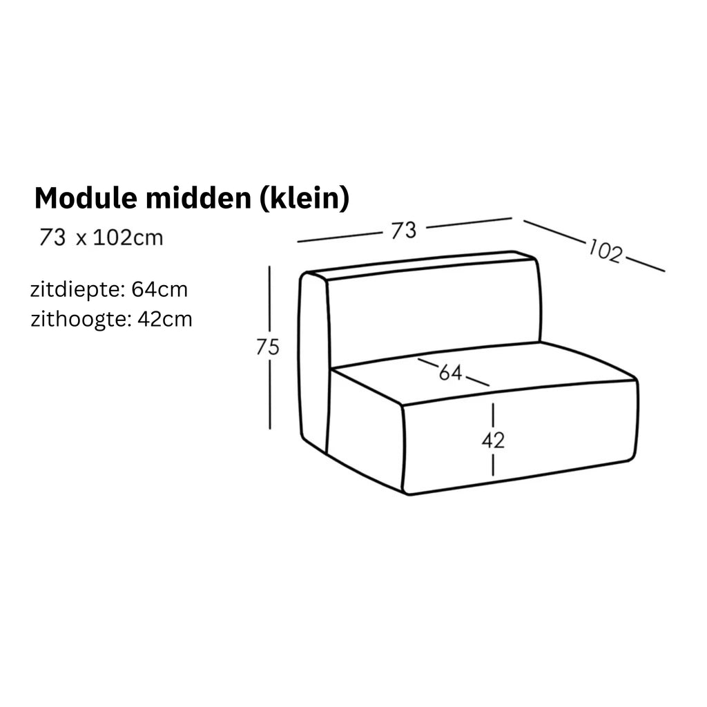 Maten en Modulariteit