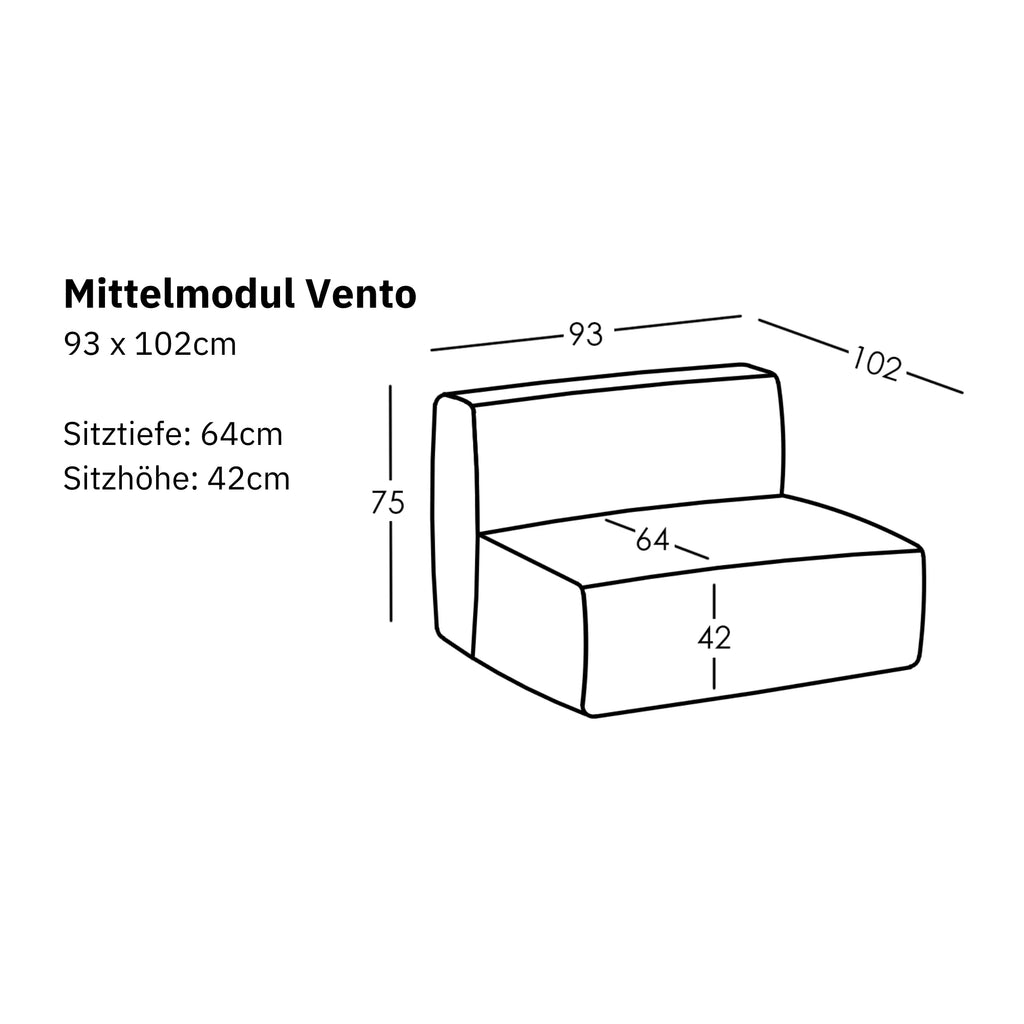 Maten en Modulariteit