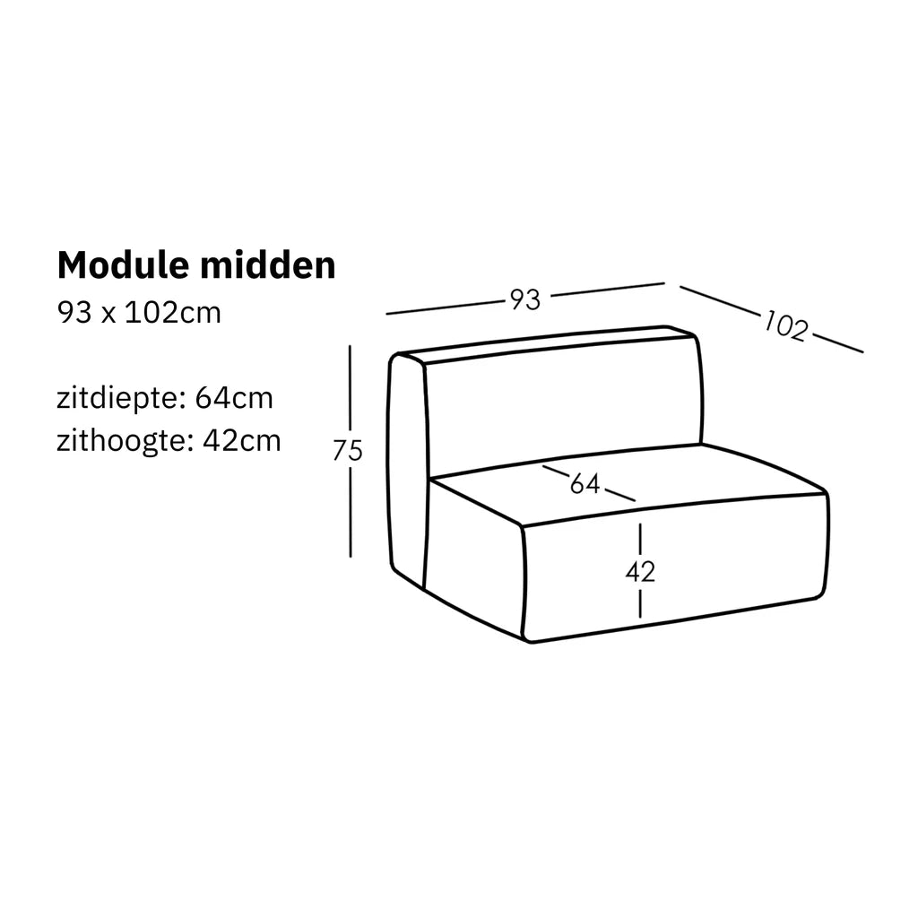 Maten en Modulariteit