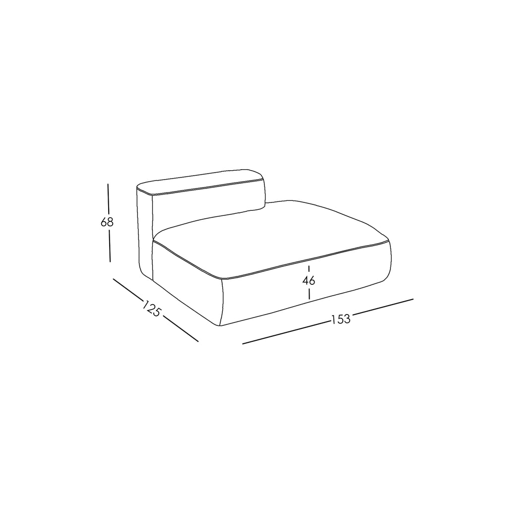 Maten en Modulariteit