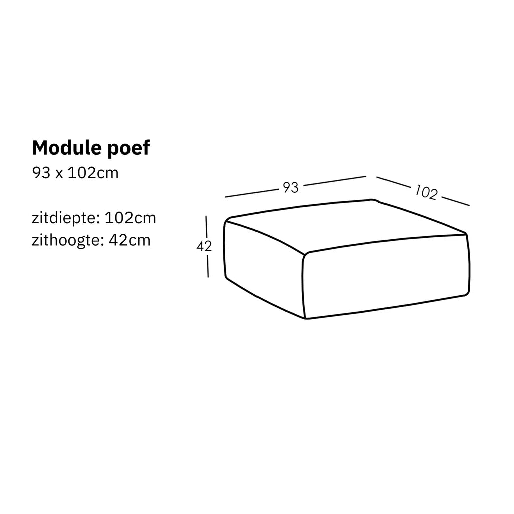 Maten en Modulariteit