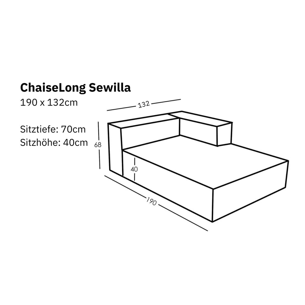 Maten en Modulariteit