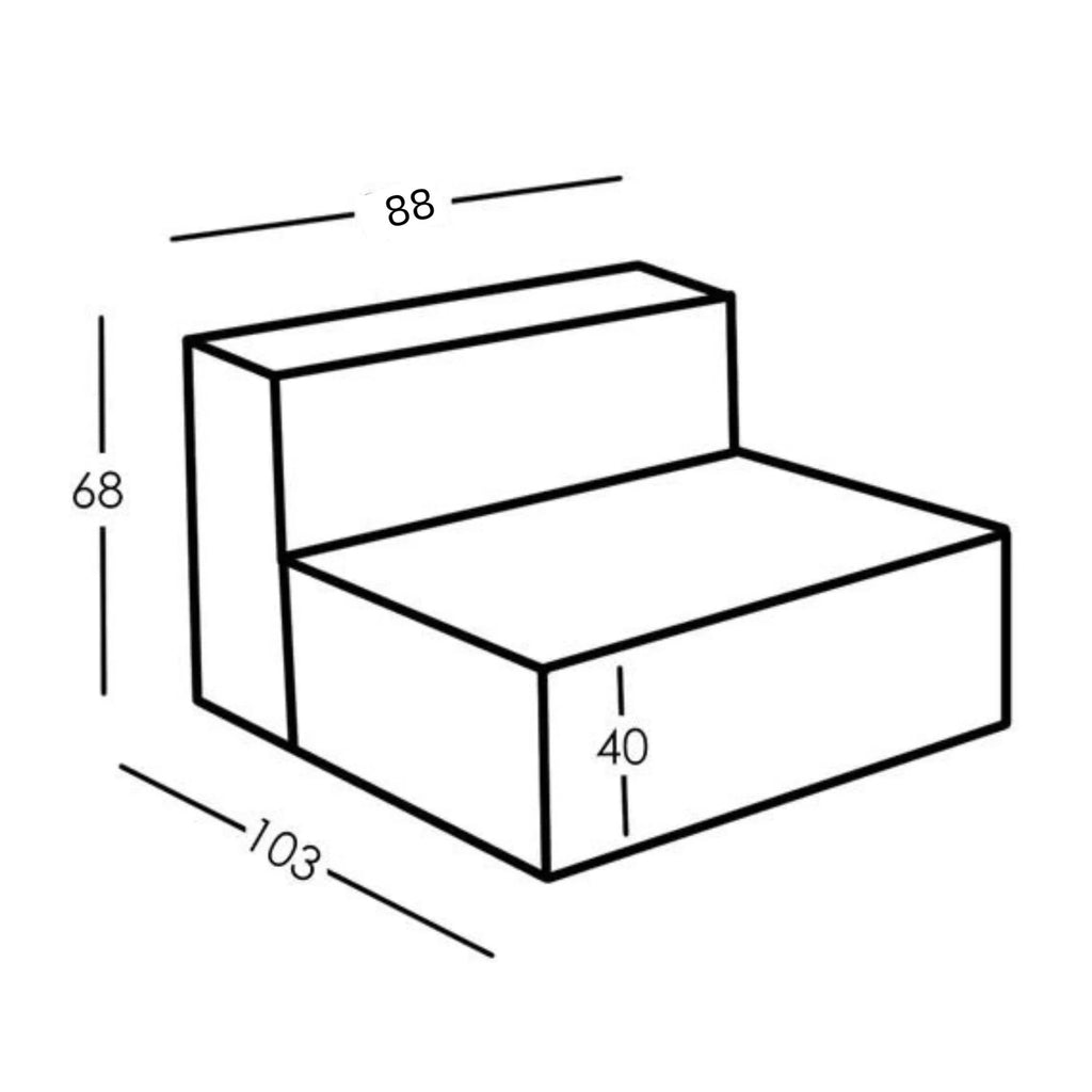 Maten en Modulariteit