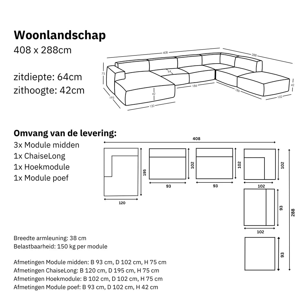 Maten en Modulariteit