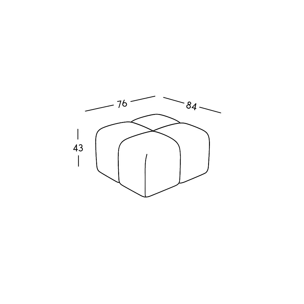 Maten en Modulariteit
