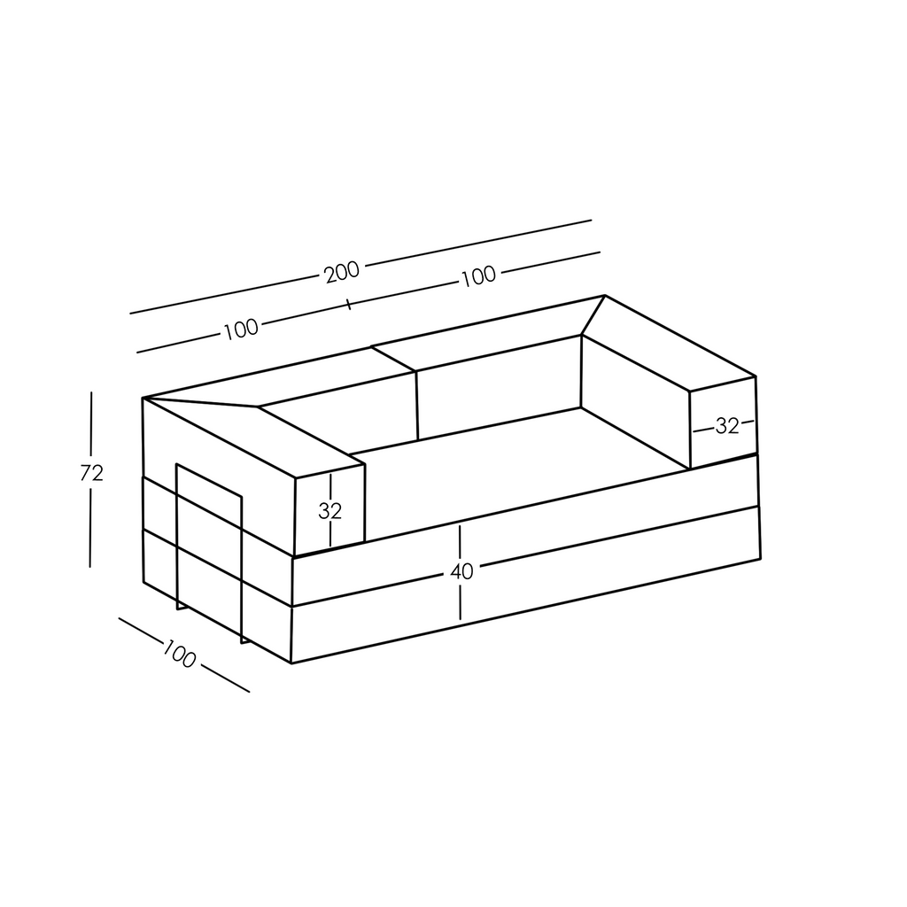 Maten en Modulariteit