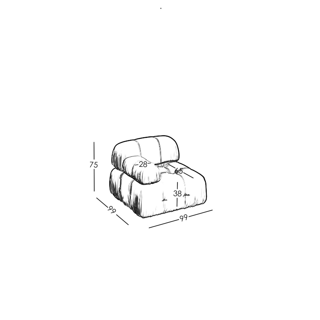 Maten en Modulariteit