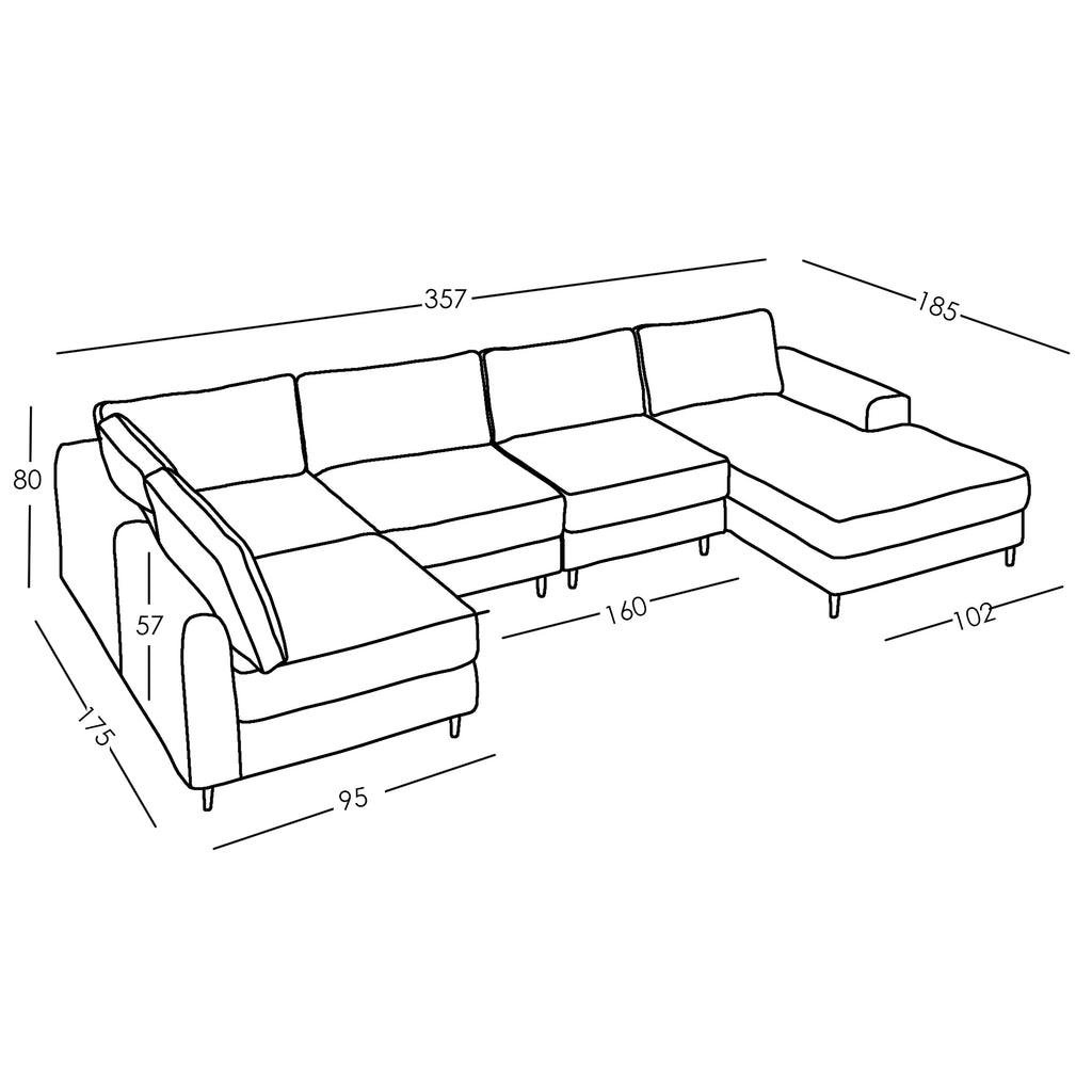 Maten en Modulariteit