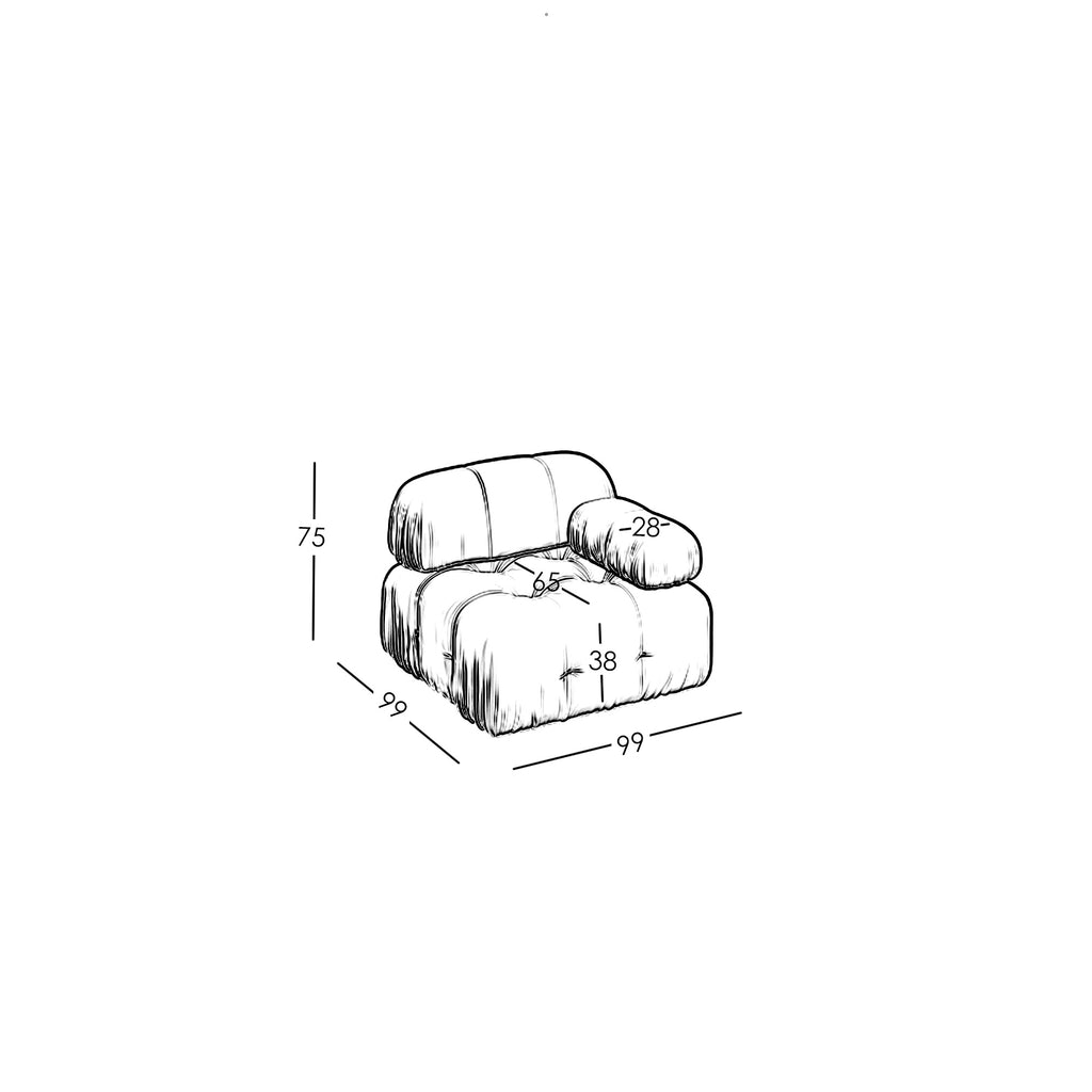 Maten en Modulariteit