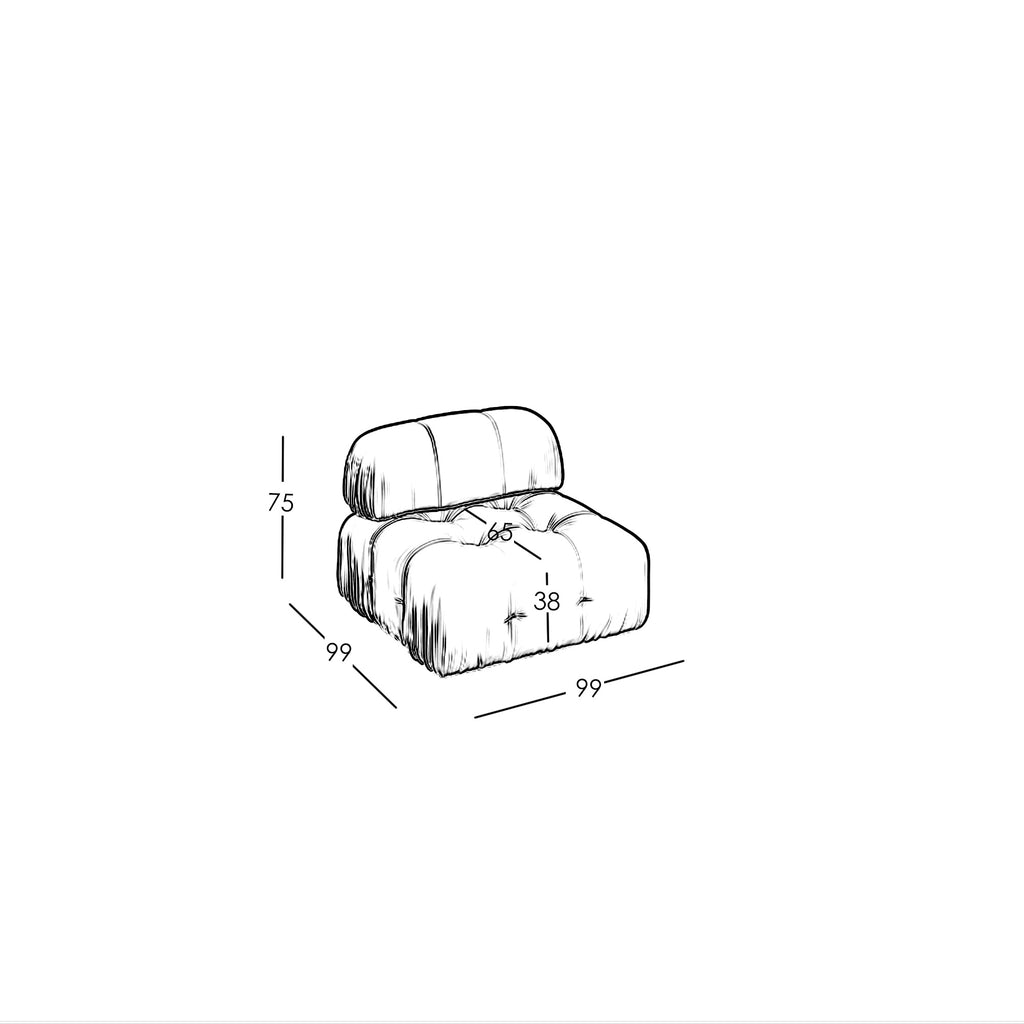 Maten en Modulariteit