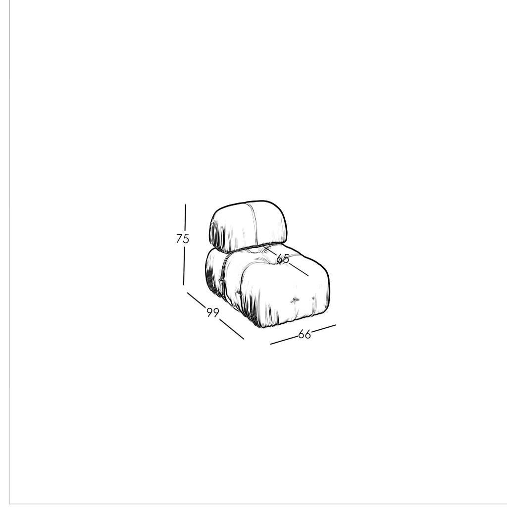 Maten en Modulariteit