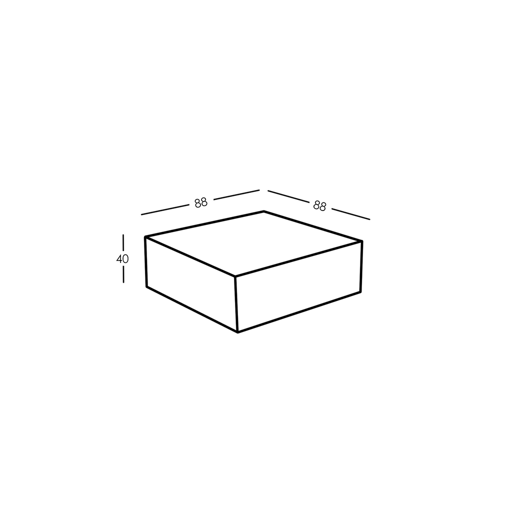 Maten en Modulariteit
