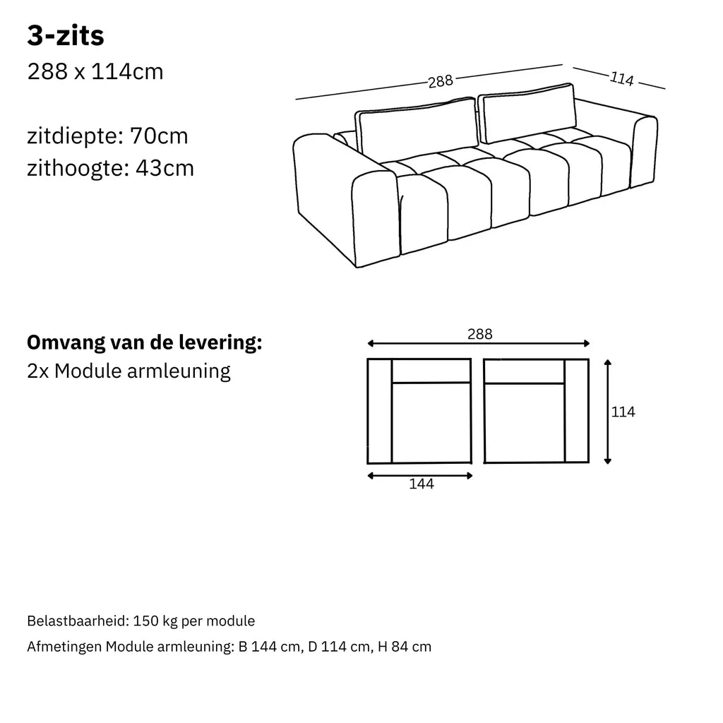 Maten en Modulariteit