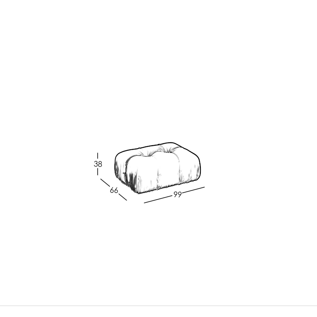 Maten en Modulariteit