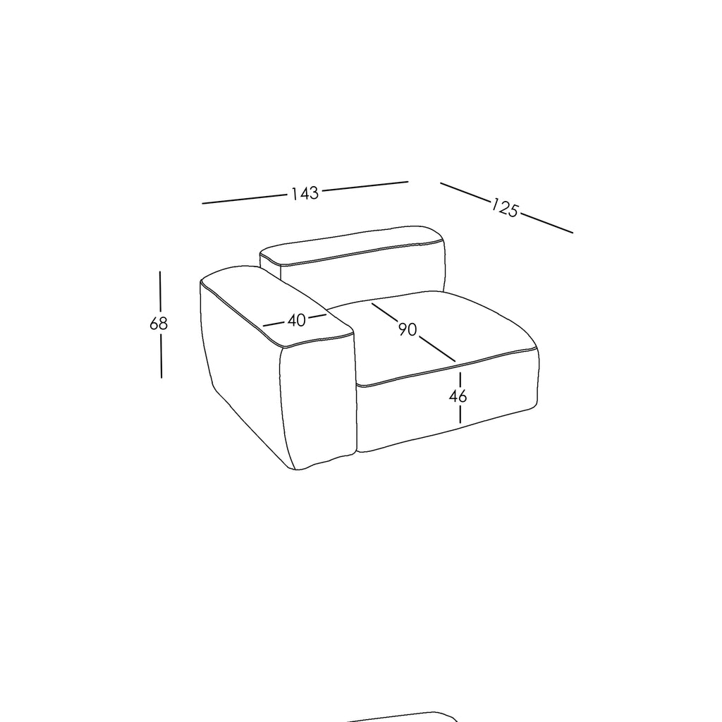 Afmetingen en Modulariteit