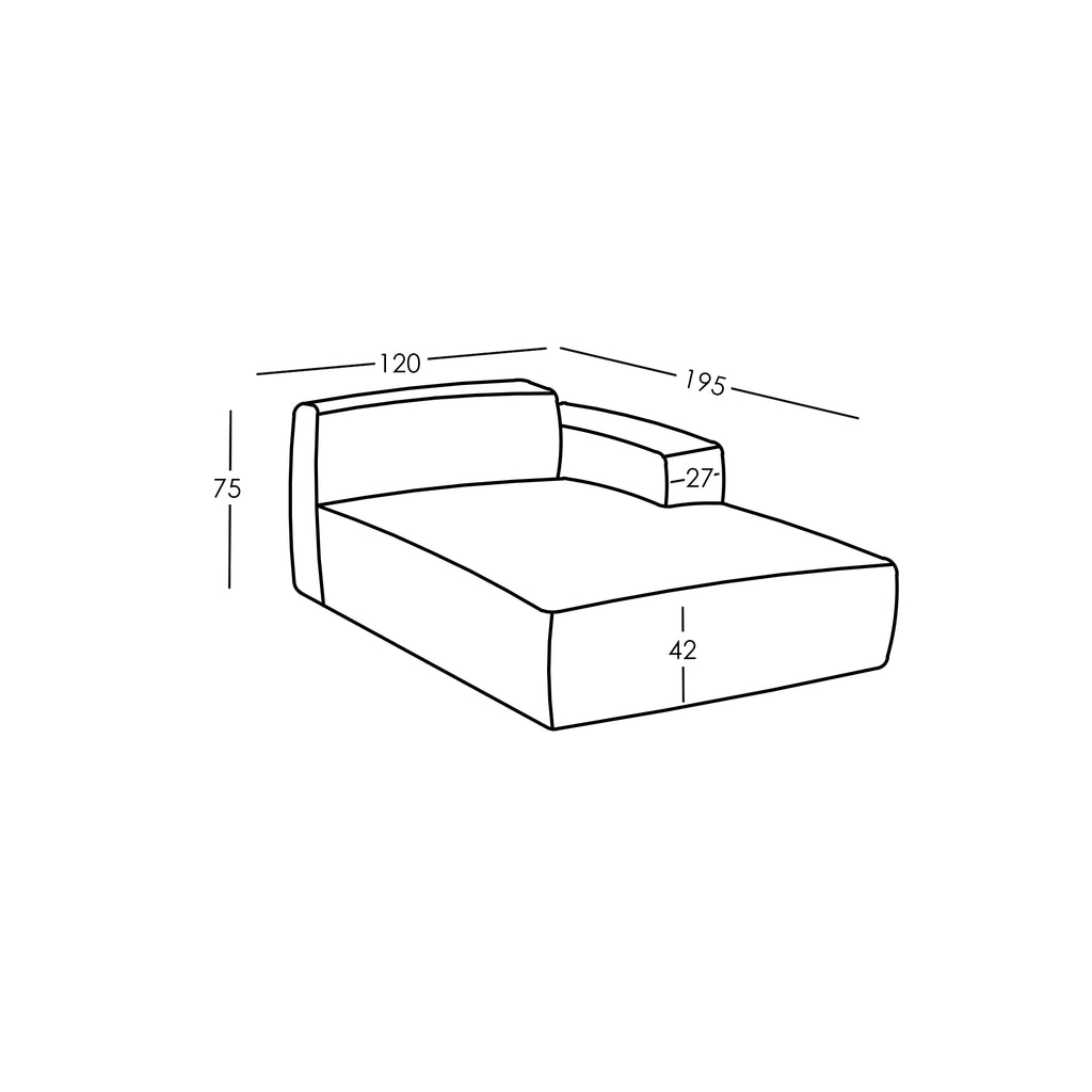 Afmetingen en Modulariteit