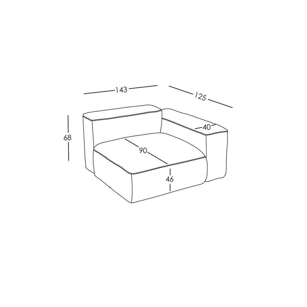 Afmetingen en Modulariteit