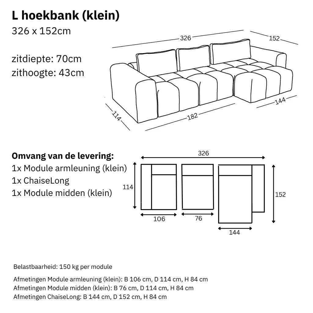 Maten en Modulariteit
